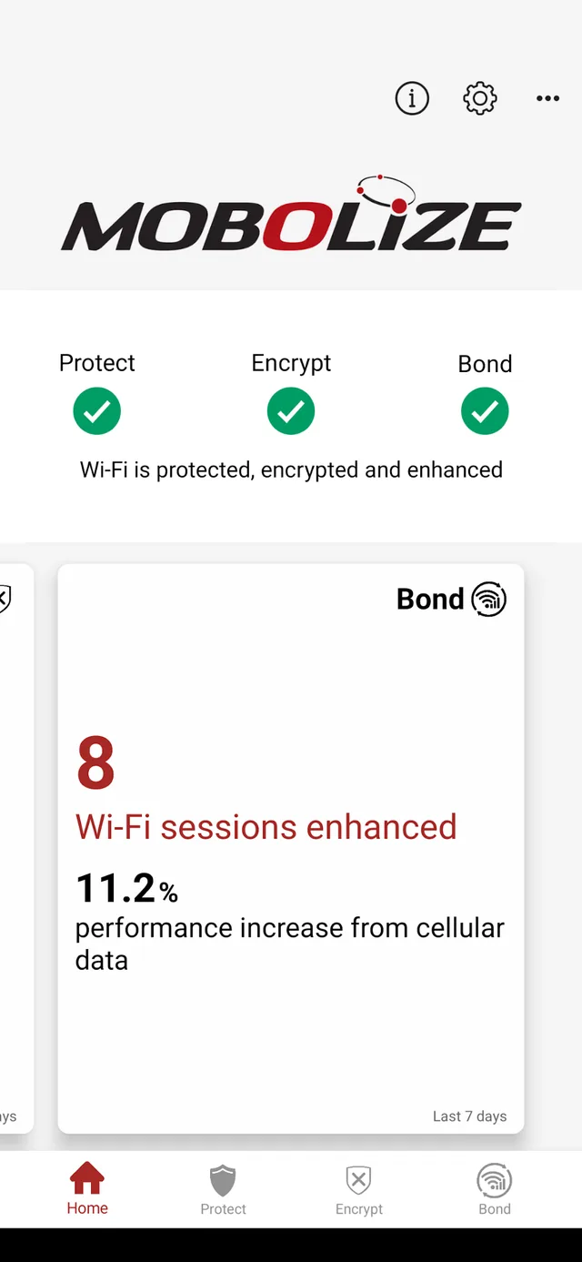 Mobolize: Wi-Fi sessions enhanced and performance increase from cellular