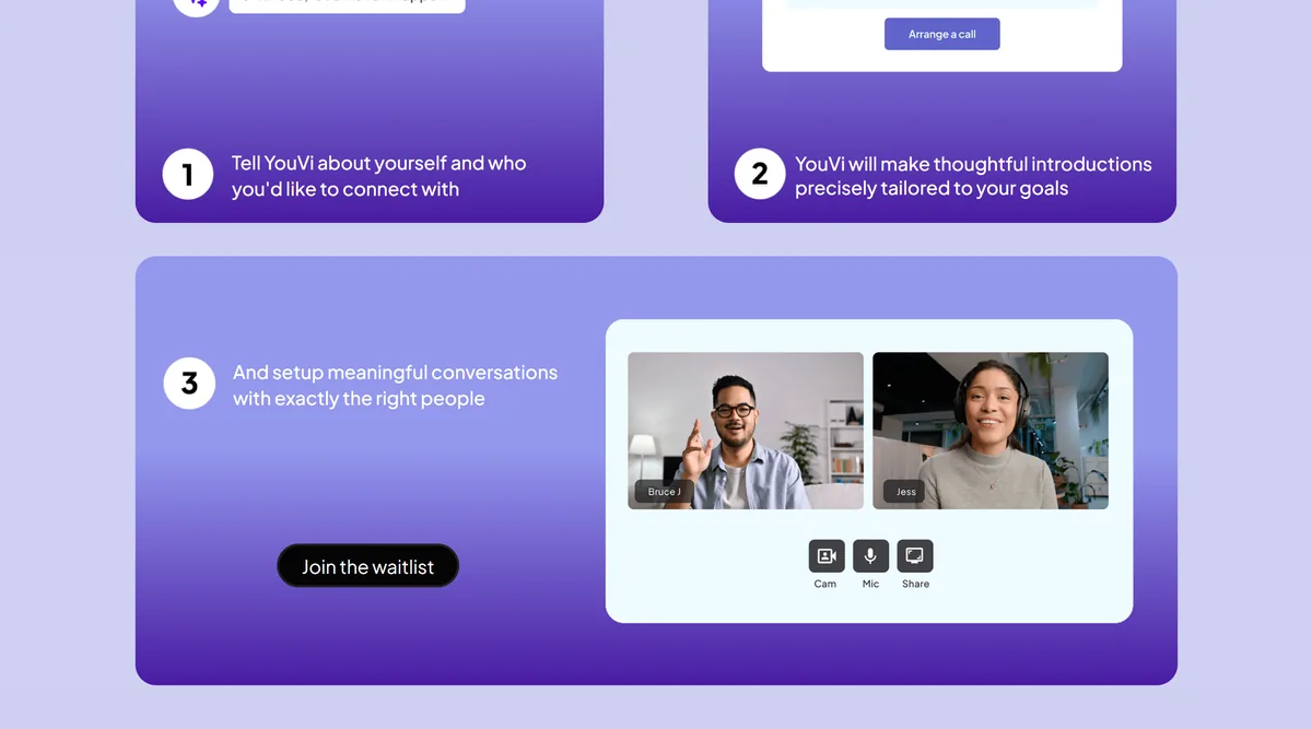 YouVouch: how an introduction gets made, end to end